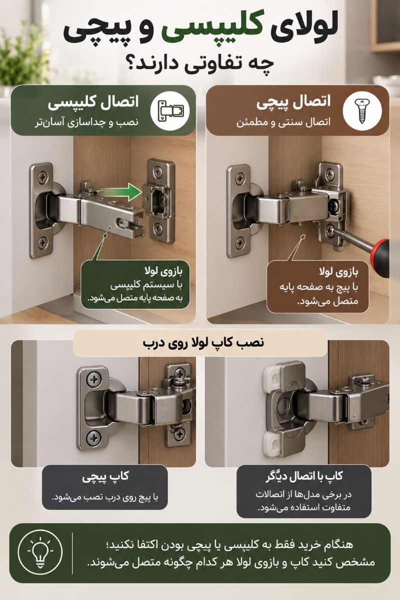 لولای کلیپسی و پیچی چه تفاوتی دارند